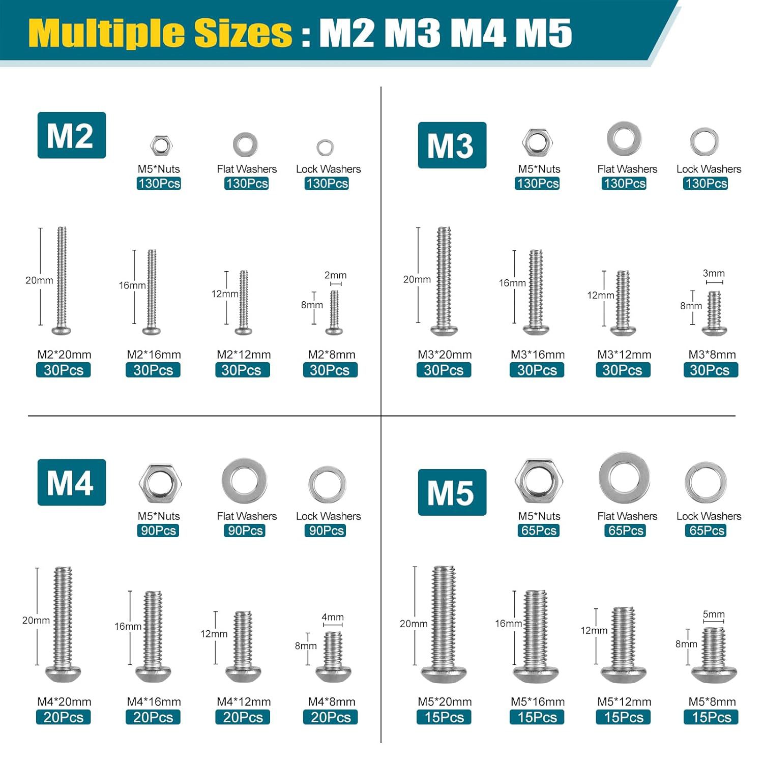 1625 Pieces M2 M3 M4 M5 304 St - Nuts Mix recension och pris