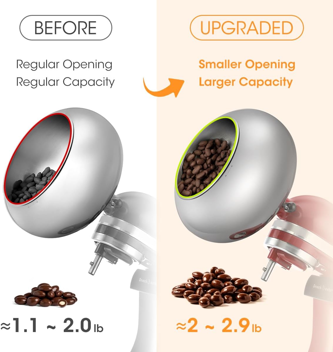Chocolate Coating Machine Atta - Nuts Mix recension och pris